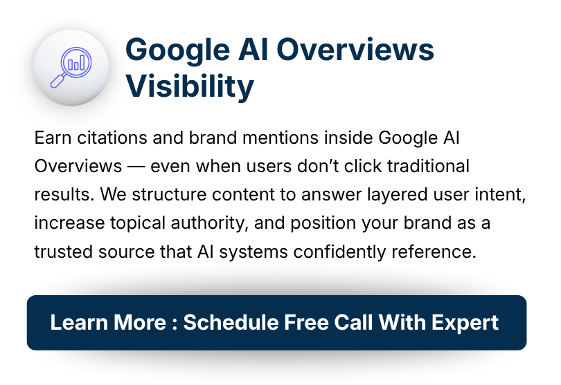 Brandentrix AI Section